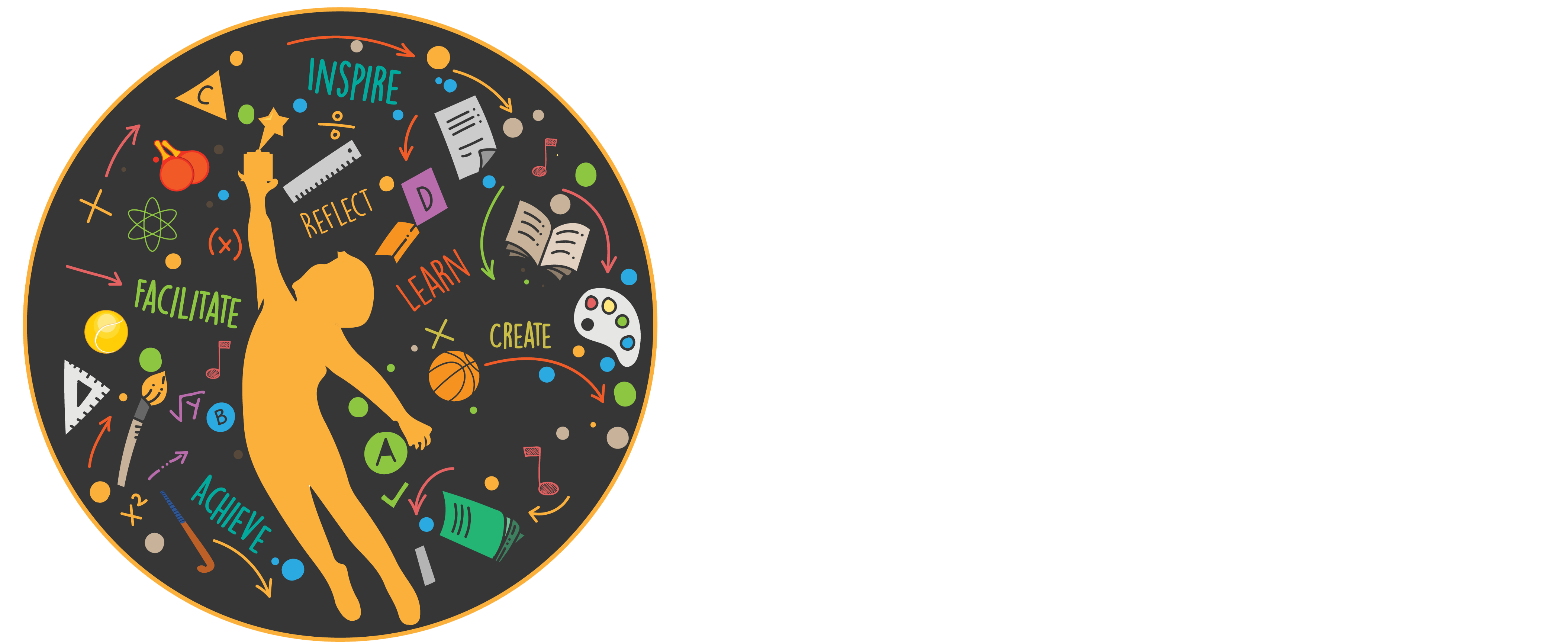 Karur Public School